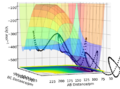 Thumbnail for version as of 12:19, 15 May 2020