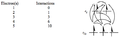 Thumbnail for version as of 00:43, 7 March 2013