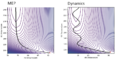 Thumbnail for version as of 12:08, 5 May 2020