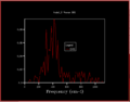 Thumbnail for version as of 14:35, 8 March 2018