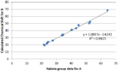 Thumbnail for version as of 01:51, 2 March 2012