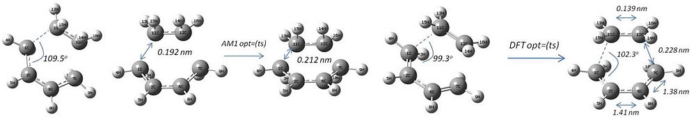 Route to the Correct Transition State