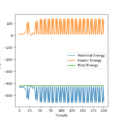 Thumbnail for version as of 17:37, 15 May 2020
