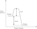 Thumbnail for version as of 13:57, 3 November 2016