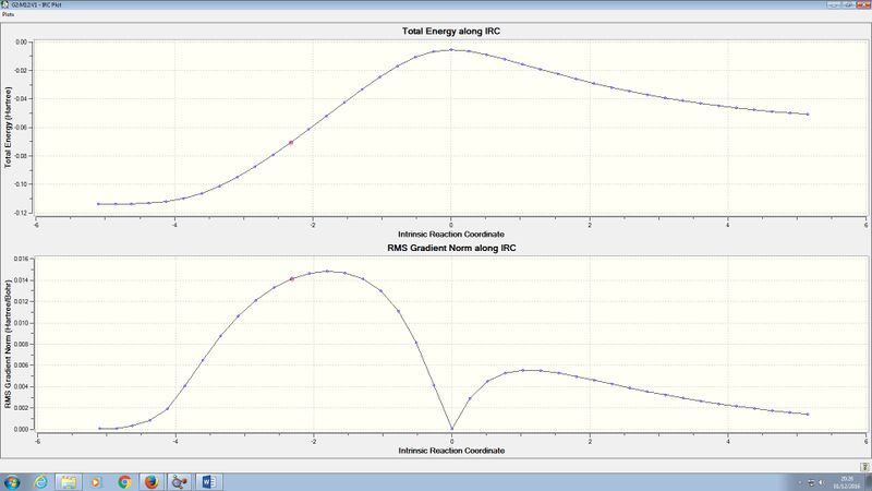 File:Exo Reaction Coordinate.jpg