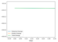 Thumbnail for version as of 16:33, 15 May 2020