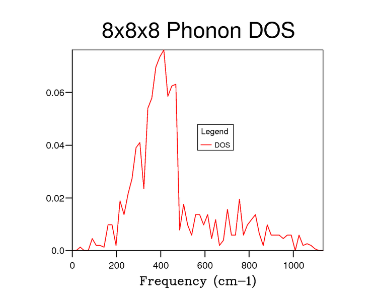 File:JB7138x8x8.png