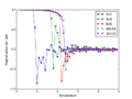 Thumbnail for version as of 14:27, 11 February 2015