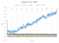 Thumbnail for version as of 16:49, 3 February 2015