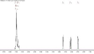 Predicted NMR spectrum