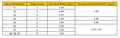 Thumbnail for version as of 13:54, 31 October 2013
