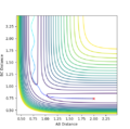 Thumbnail for version as of 11:40, 24 May 2018