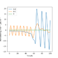 Thumbnail for version as of 16:37, 15 May 2020