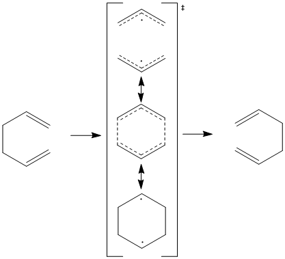 File:Cope mechanism allyl radicals jb.bmp