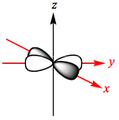 Thumbnail for version as of 22:58, 15 January 2013