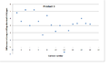 Thumbnail for version as of 17:29, 25 January 2011