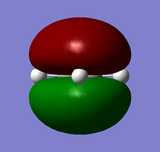 HOMO of ethene: symmetric