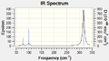 Thumbnail for version as of 18:26, 22 January 2014