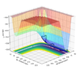 Thumbnail for version as of 07:31, 6 May 2020