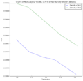 Thumbnail for version as of 21:13, 30 January 2018