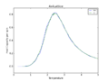 Thumbnail for version as of 22:47, 15 March 2015