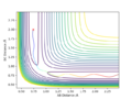 Thumbnail for version as of 15:42, 14 May 2019