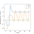 Thumbnail for version as of 18:26, 15 May 2020