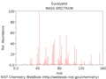 Thumbnail for version as of 14:06, 6 December 2006