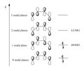 Thumbnail for version as of 14:20, 25 February 2009