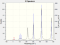 Thumbnail for version as of 17:31, 4 March 2014
