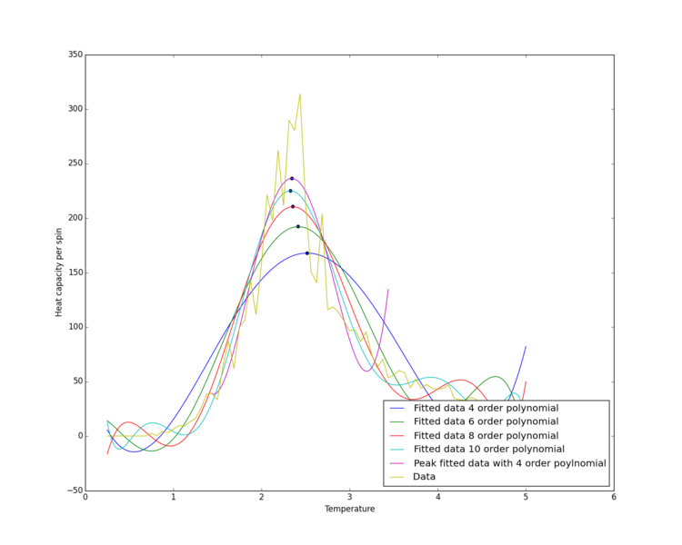 File:16x16 410 CMP.png