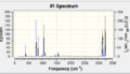 Thumbnail for version as of 13:05, 31 October 2012