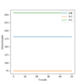 Thumbnail for version as of 15:41, 22 May 2020
