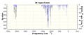 Thumbnail for version as of 06:21, 2 March 2012