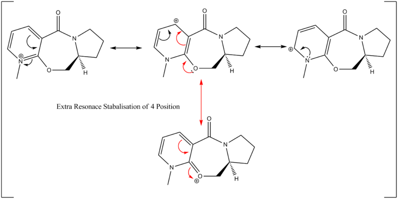 File:Jfg Prolinol resonance.png