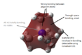 Thumbnail for version as of 17:05, 6 March 2014