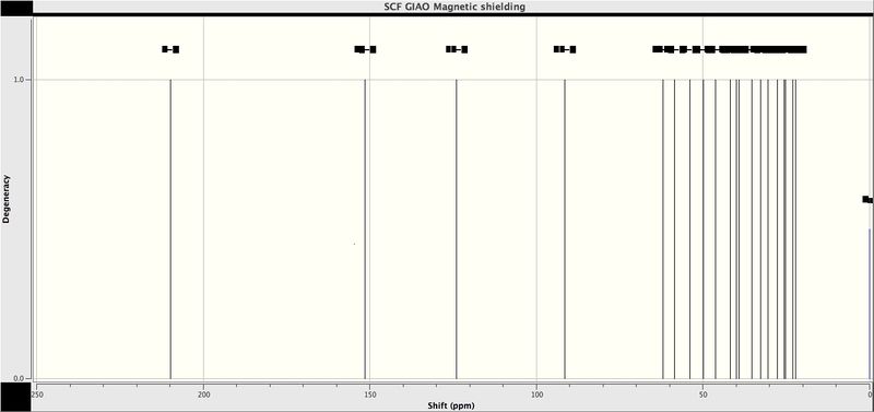 File:Mol 12 C NMR.jpg