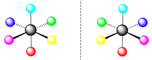 Optical isomers.