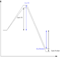 Thumbnail for version as of 01:23, 8 November 2017