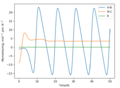 Thumbnail for version as of 19:46, 22 May 2020