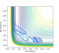 Thumbnail for version as of 14:52, 4 May 2018