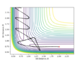 Thumbnail for version as of 15:56, 21 May 2019