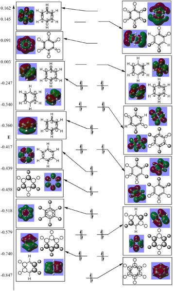 File:OJA BENZ MO DIAGRAM.png