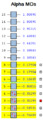 Thumbnail for version as of 17:45, 11 March 2012