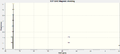 Thumbnail for version as of 22:22, 21 November 2013