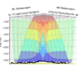 Thumbnail for version as of 14:31, 22 May 2020