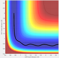 Thumbnail for version as of 14:43, 9 May 2017