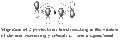Thumbnail for version as of 15:15, 14 February 2012