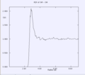 Thumbnail for version as of 09:22, 18 December 2008