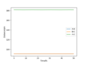 Thumbnail for version as of 13:35, 20 May 2020